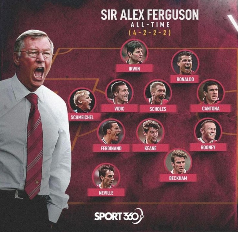 Đội hình hay nhất trong sự nghiệp HLV của Sir Alex Ferguson