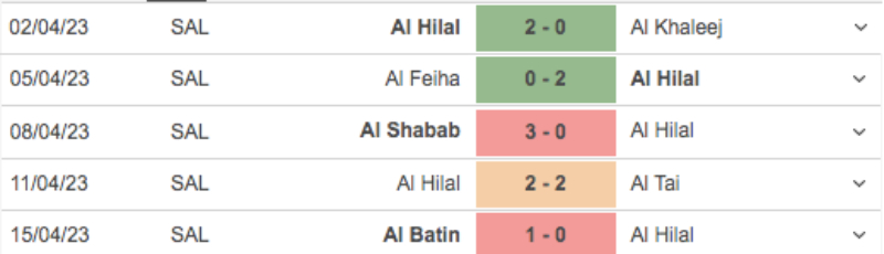 Link xem Al Hilal vs Al Nassr