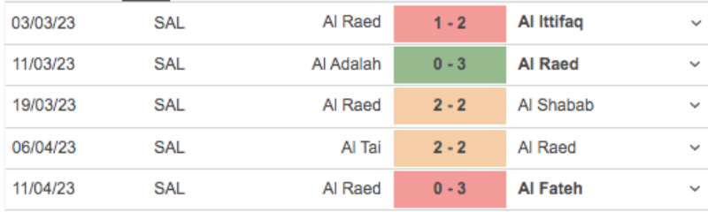 Link xem Al-Nassr vs Al-Raed