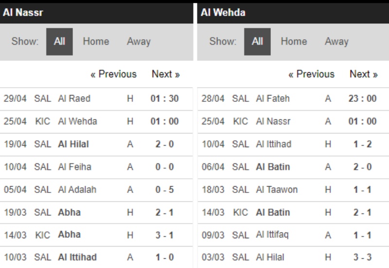 Link xem Al-Nassr vs Al-Wehda, 1h ngày 25/4