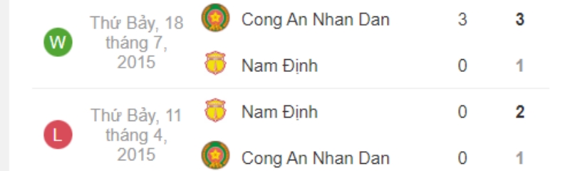 Link xem Công An Hà Nội vs Nam Định, 19h15 ngày 16/4