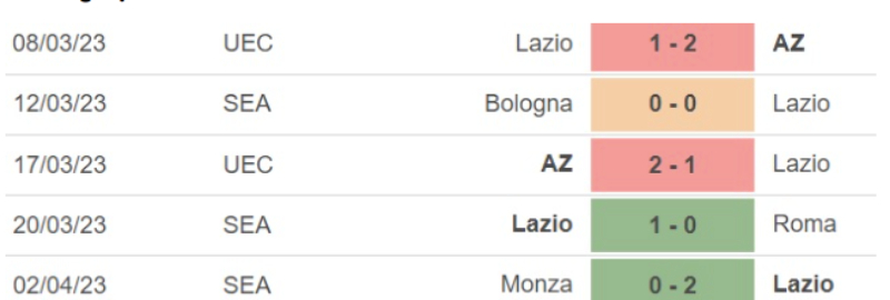 Link xem Lazio vs Juventus