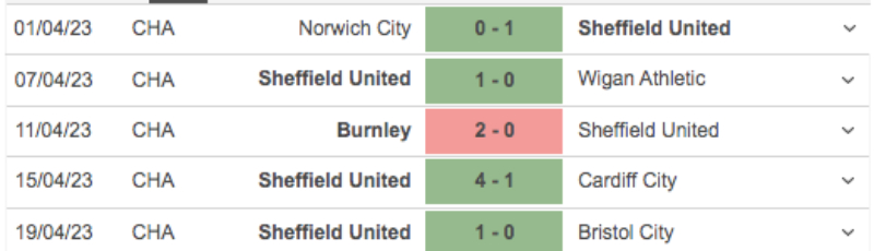 Link xem Man City vs Sheffield United