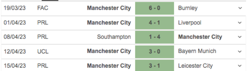 Link xem Man City vs Sheffield United