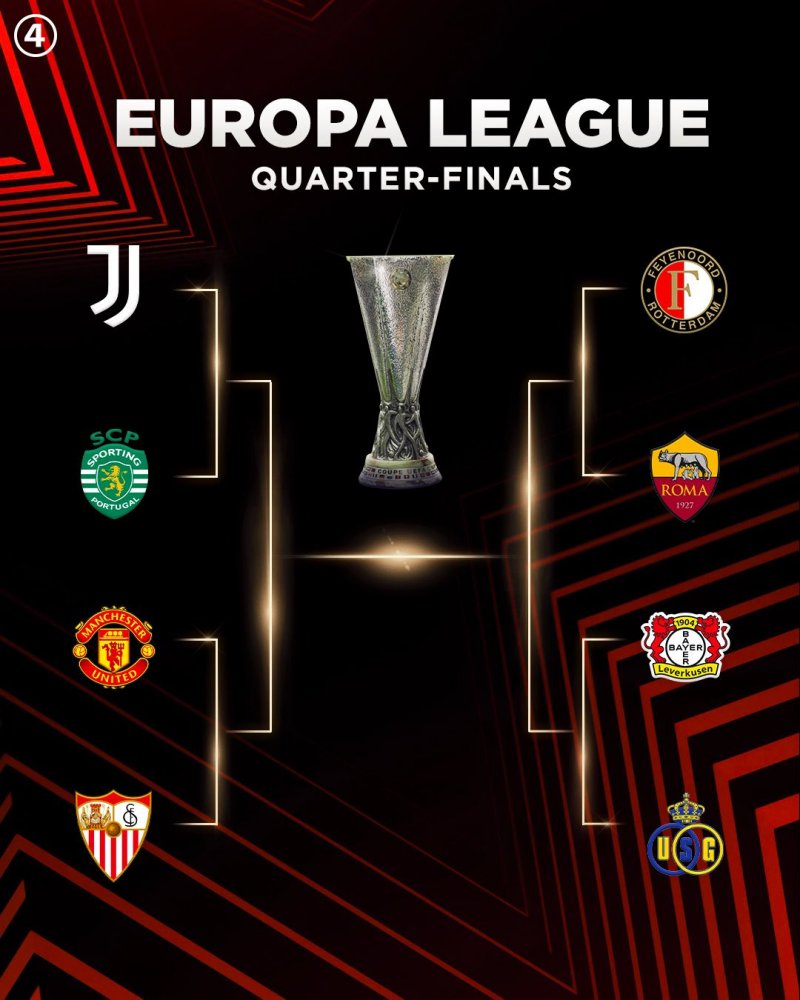 Tứ kết lượt về Europa League 2022/23
