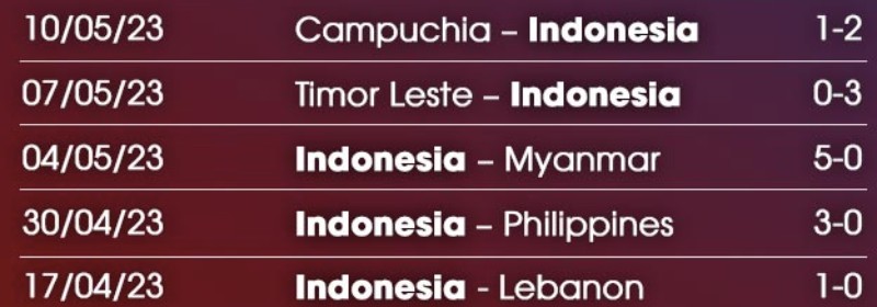 Link xem U22 Indonesia vs U22 Thái Lan