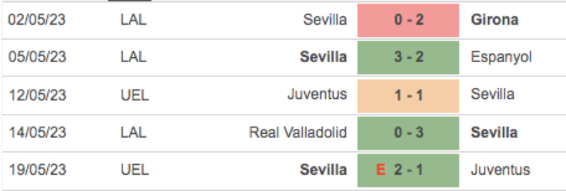 Link xem Sevilla vs Real Betis