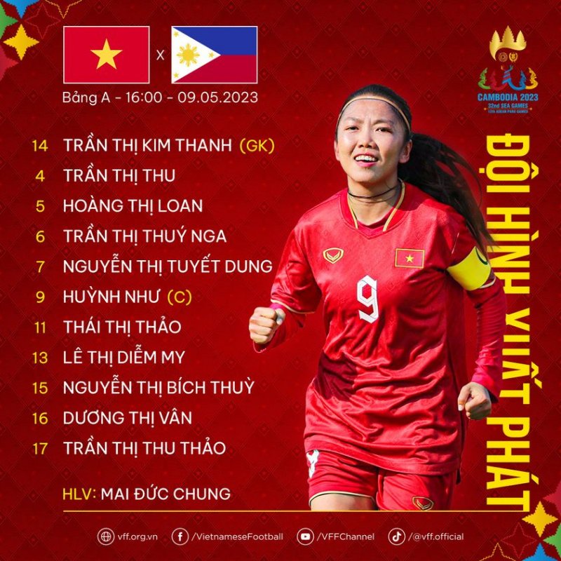 Đội hình ra sân Nữ Việt Nam