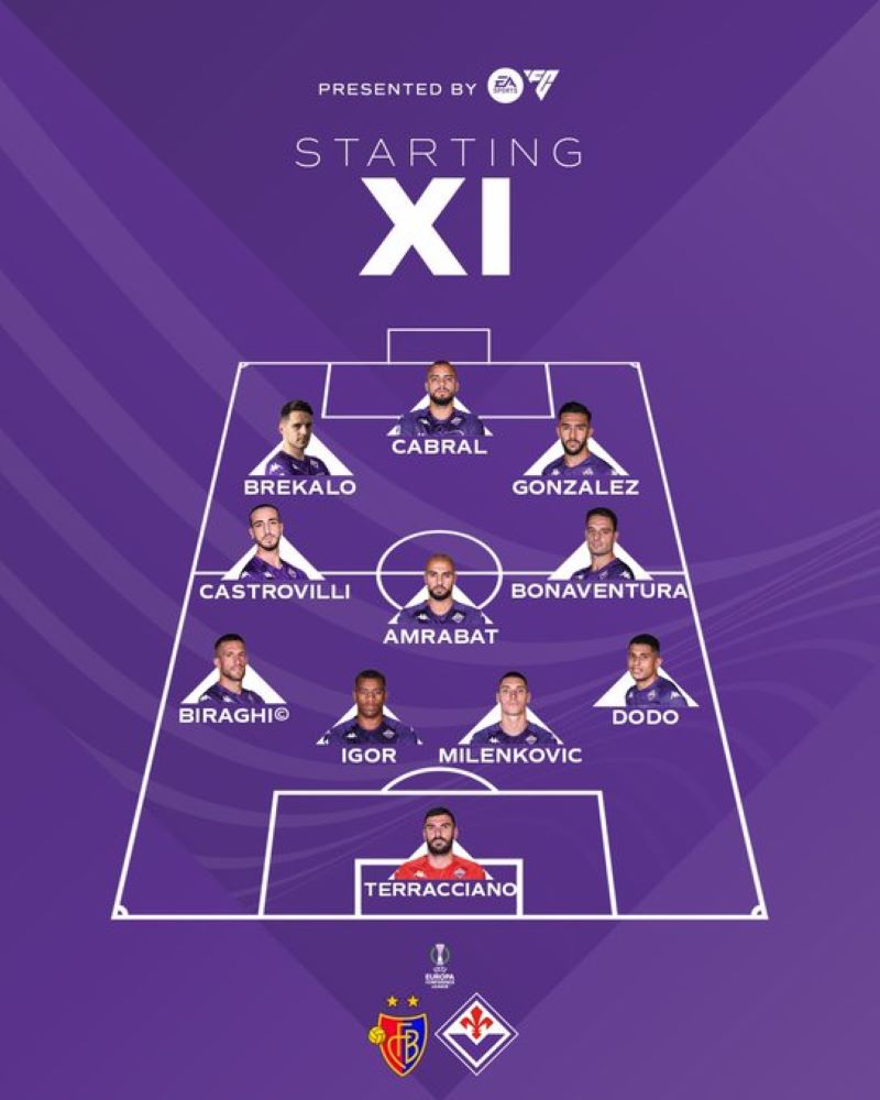 Đội hình ra sân Fiorentina