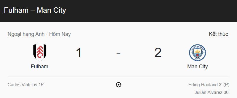 Kết quả Fulham vs Manchester City (20h ngày 30/4)