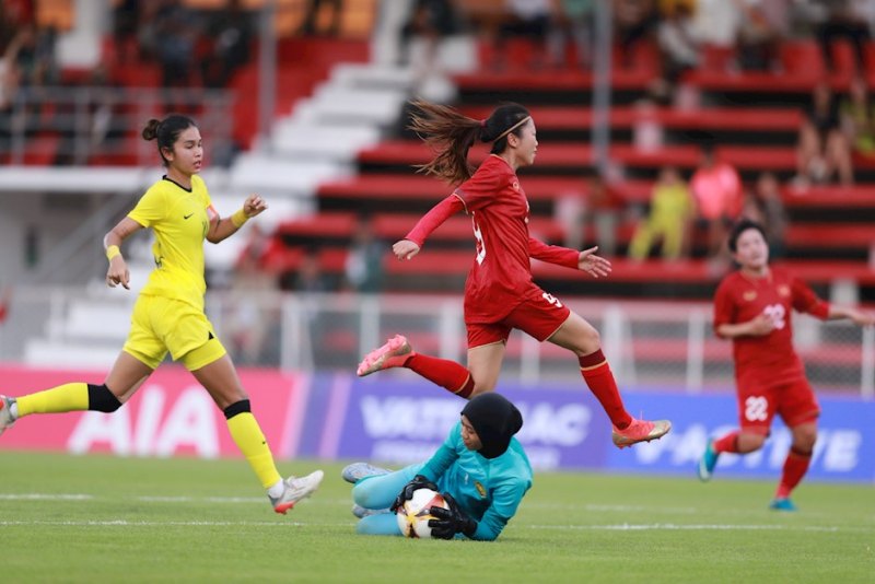 Lịch thi đấu bóng đá nữ SEA Games 32 của đội tuyển nữ Việt Nam