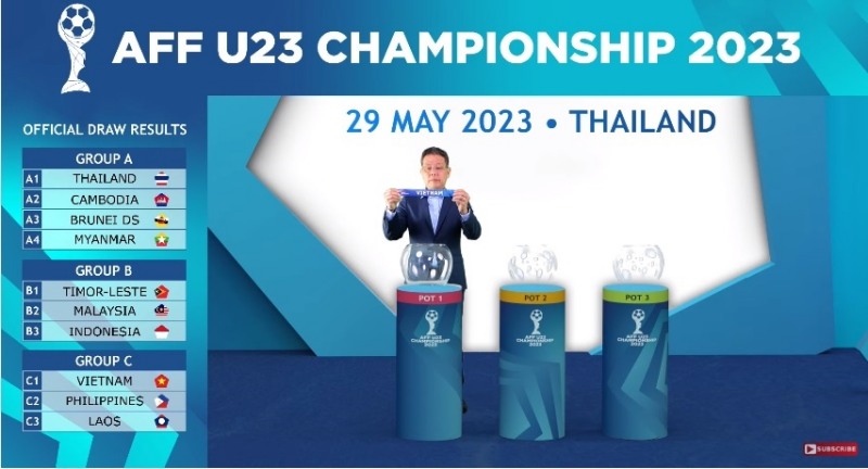 Liên đoàn bóng đá Đông Nam Á AFF tổ chức bốc thăm, chia bảng giải U23 Đông Nam Á 2024 vào trưa ngày 29/5