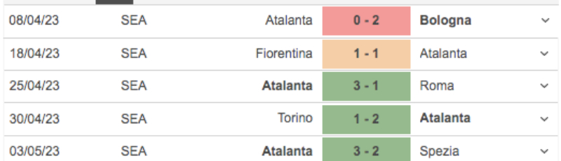 Link xem Atalanta vs Juventus