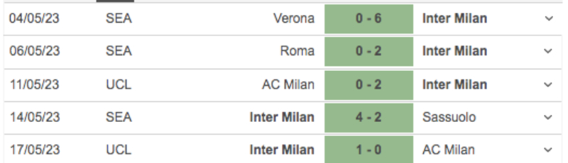 Link xem Napoli vs Inter