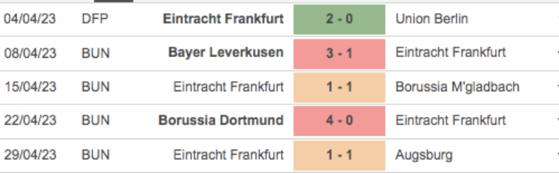 Link xem Stuttgart vs Eintracht Frankfurt