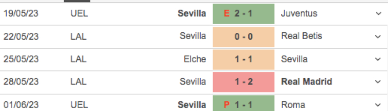 Link xem Real Sociedad vs Sevilla