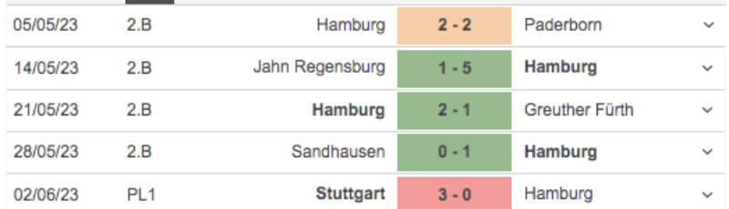 Link xem Hamburg vs Stuttgart