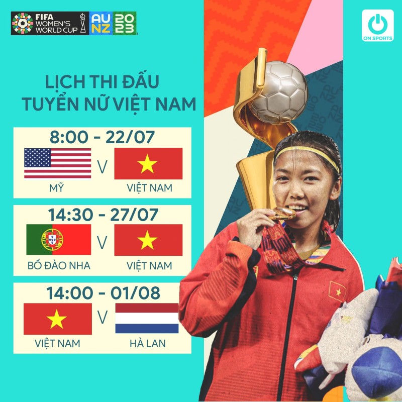Lịch thi đấu nữ Việt Nam World Cup 2023 bảng E