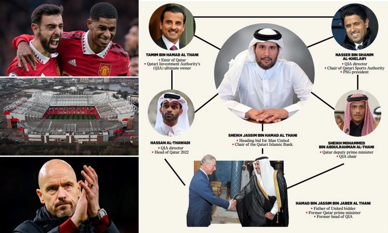 Truyền thông Qatar đồng loạt đưa tin tỷ phú Sheikh Jassim mua MU thành công