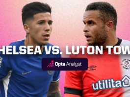 Thống kê, lịch sử đối đầu Chelsea vs Luton Town (2h, 26/8/2023)