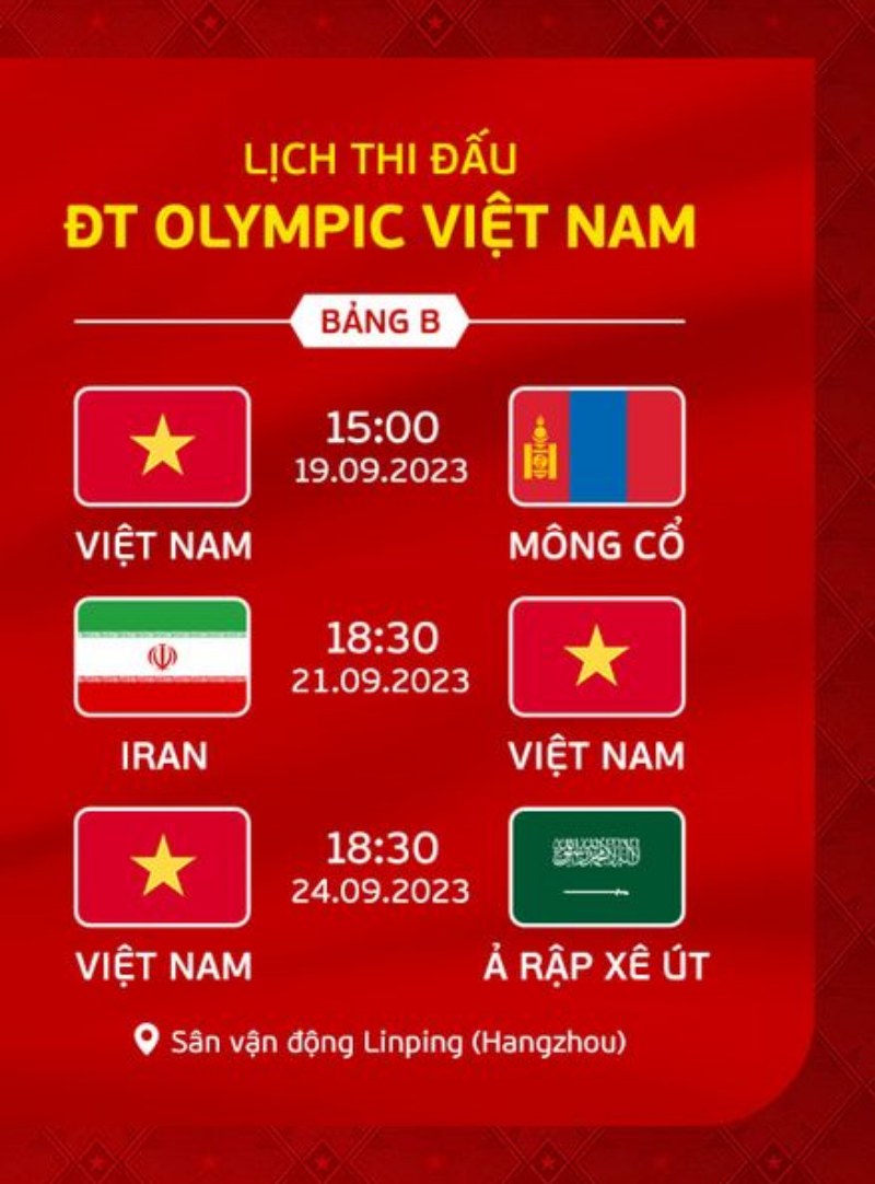 Lịch thi đấu bóng đá nam ASIAD 19 của tuyển Olympic Việt Nam