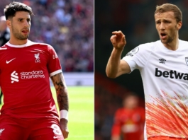 Nhận định Liverpool vs West Ham (20h, 24/9/2023) - Vòng 6 Ngoại hạng Anh 2023/24