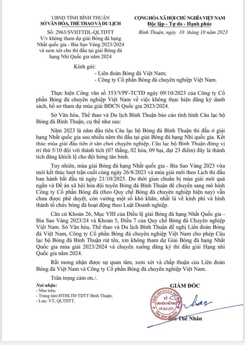 Công văn xin rút lui khỏi giải hạng Nhất 2023/24 của CLB Bình Thuận