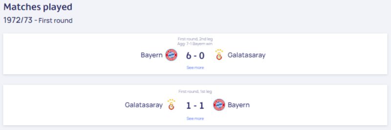Lịch sử đối đầu Galatasaray vs Bayern Munich: Trận đấu chính thức ở đấu trường Châu Âu