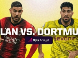Lịch sử đối đầu AC Milan vs Dortmund (3h, 29/11/2023) - Vòng bảng Champions League 2023/24