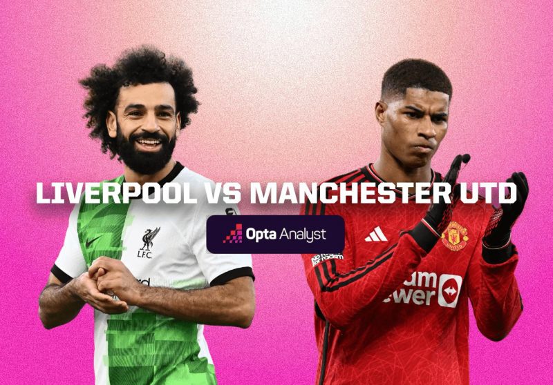 Lịch sử đối đầu Liverpool vs Man United: Một số thống kê đáng chú ý