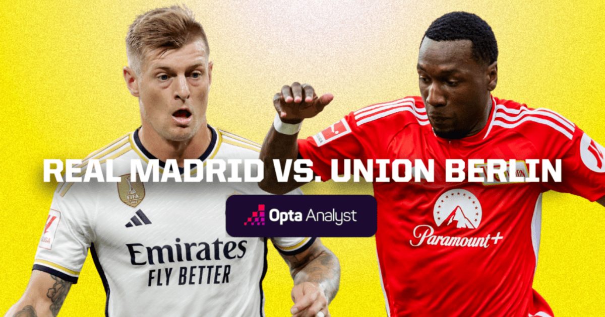 Lịch sử đối đầu Union Berlin vs Real Madrid