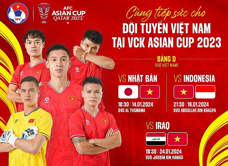 Lịch thi đấu vòng bảng Asian Cup 2024 của đội tuyển Việt Nam