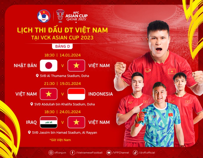 Lịch thi đấu tuyển Việt Nam tại vòng bảng Asian Cup 2023
