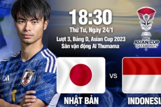 Nhận định bóng đá Nhật Bản vs Indonesia (18h30, 24/1/2024)