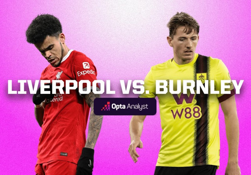 Link xem trực tiếp Liverpool vs Burnley