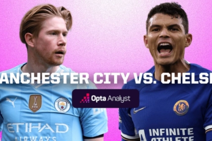 Nhận định bóng đá Man City vs Chelsea (0h30, 18/2/2024)