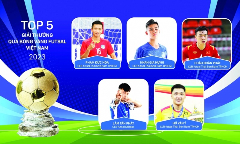 Hạng mục Quả bóng vàng Futsal 2023