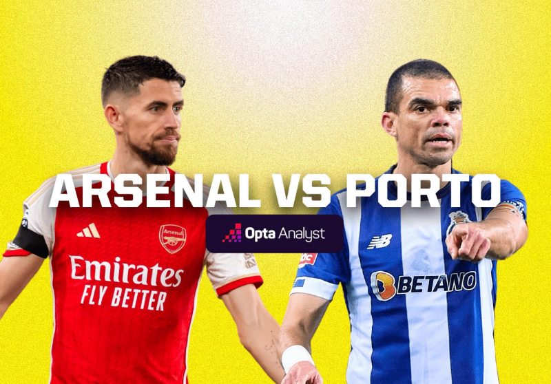 Link xem trực tiếp Arsenal vs Porto: Không dễ cho Arsenal